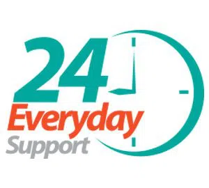 All Day Locksmith Service Springfield, MA 413-304-2036 All Day Locksmith Service Springfield, MA 413-304-2036 - emergency-03